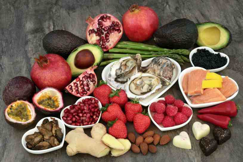 Alimentos Afrodisíacos - ¿Qué alimentos son afrodisíacos?